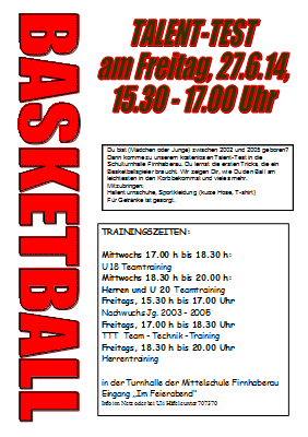 Basketball Talenttest